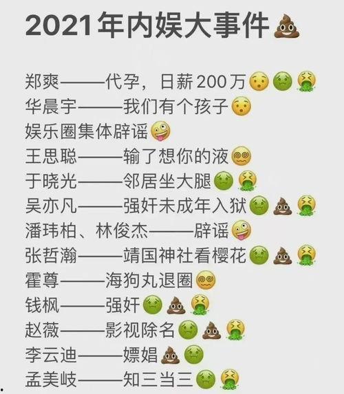 21年吃瓜总结,2021年度娱乐圈吃瓜大事件盘点