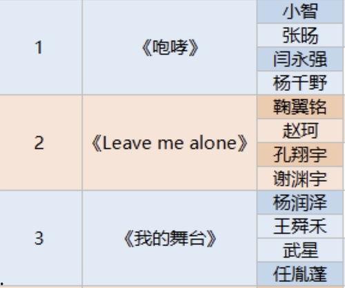 小房吃瓜,揭秘娱乐圈那些不为人知的幕后故事
